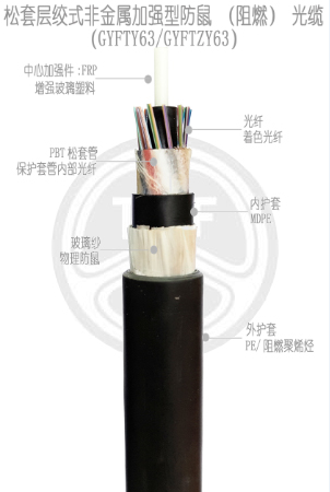 PG电子(中国)官方网站