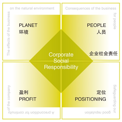 PG电子(中国)官方网站